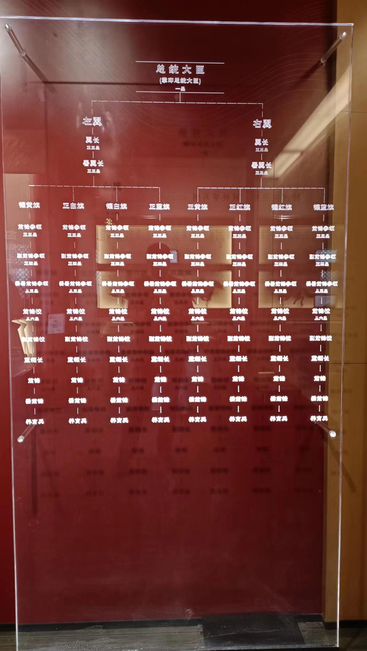 团城演武厅