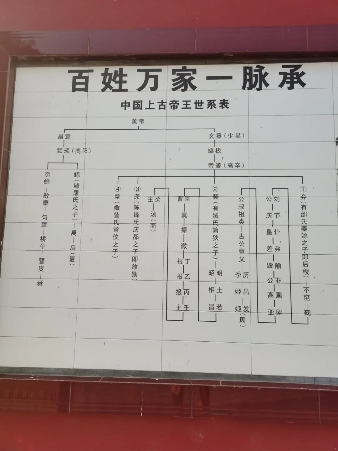 安阳市城市风景