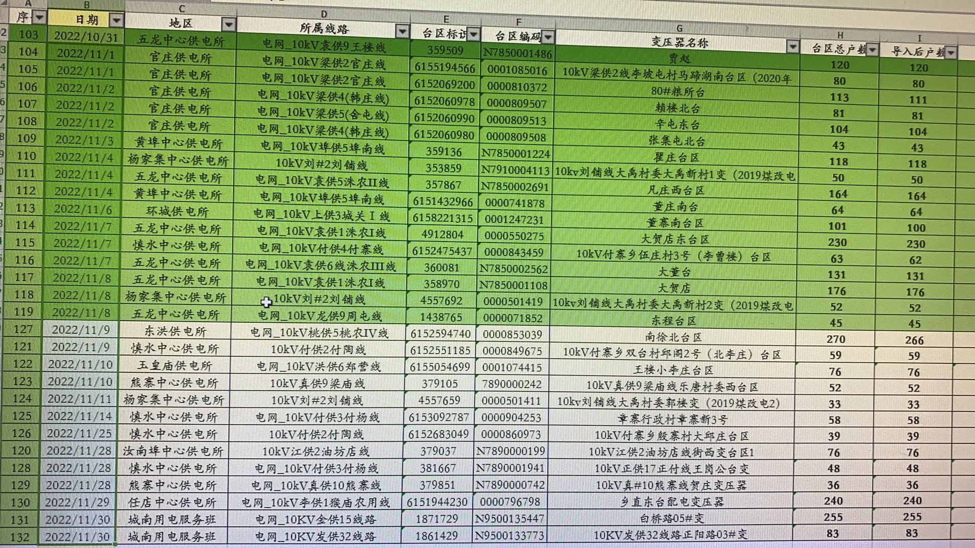 香山天坑旅行图片
