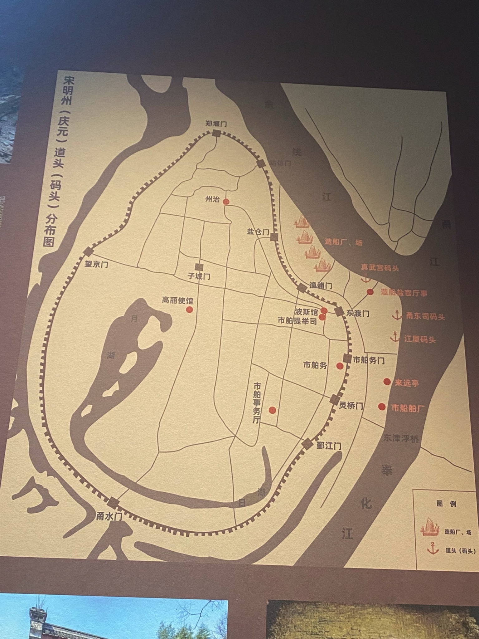 望京门城墙遗址博物馆旅行图片