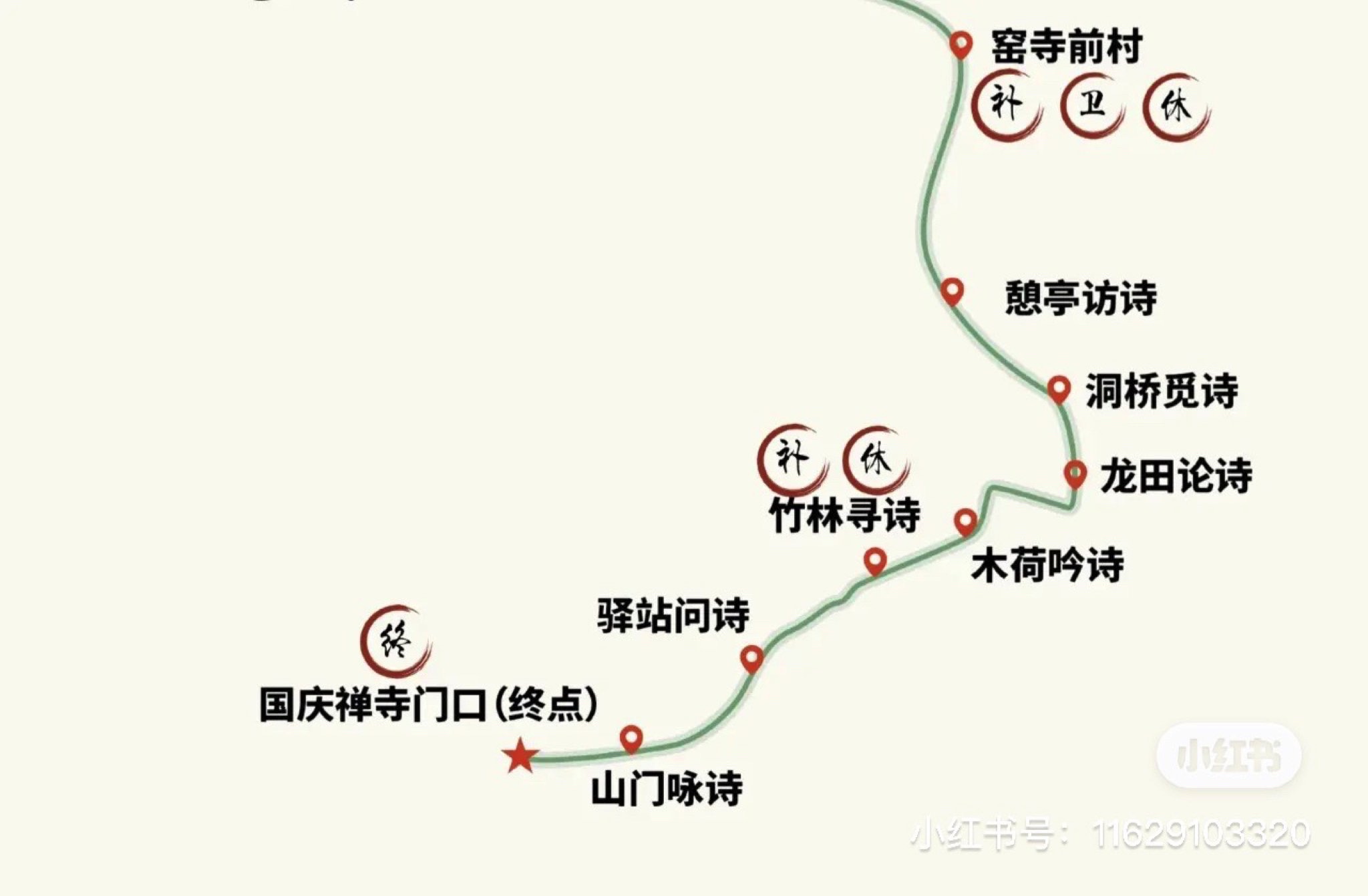东山古道