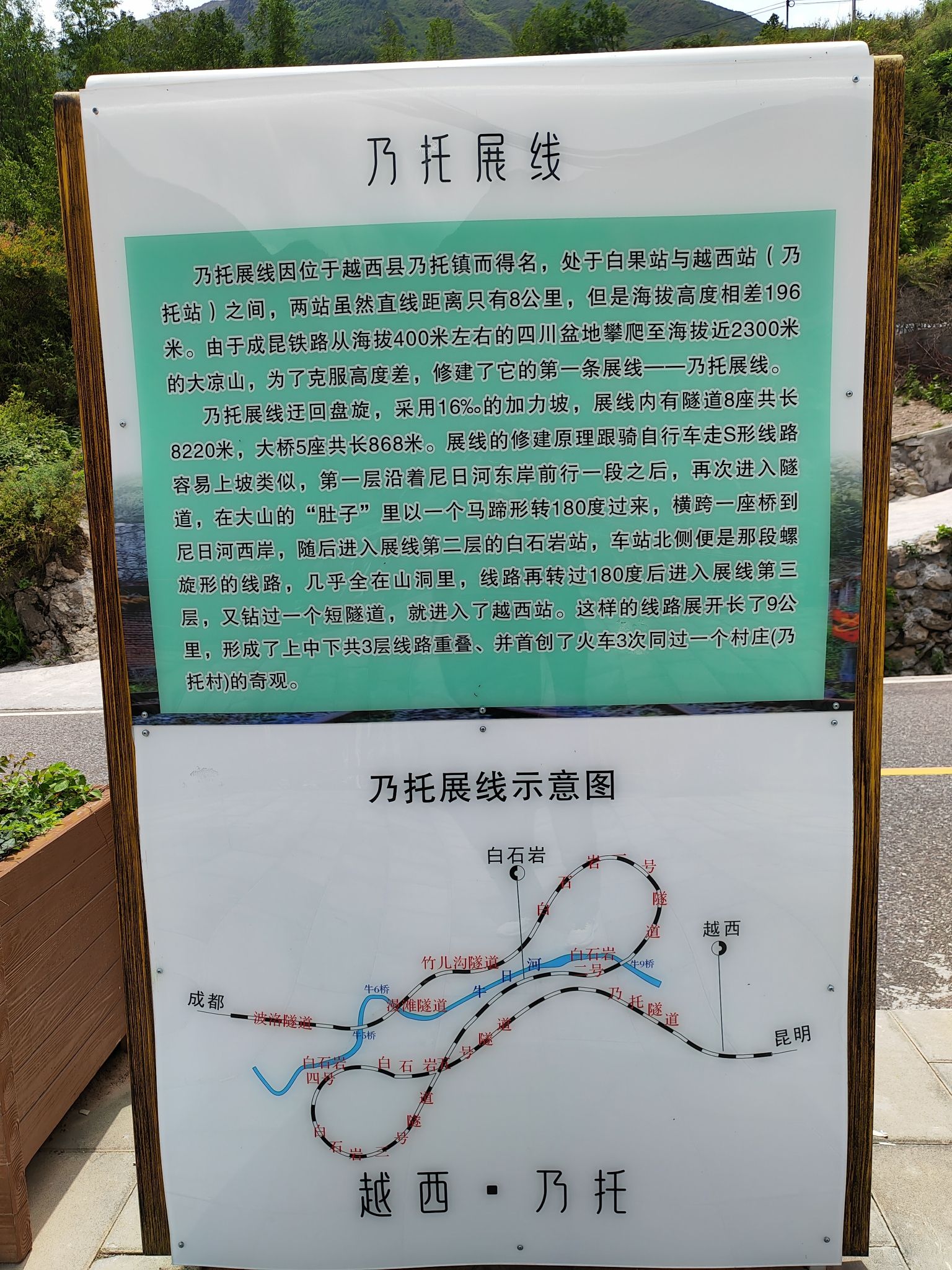 乃托展线观景台