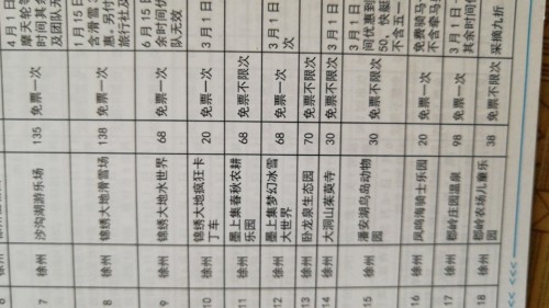 卧龙泉抗战景区旅行图片